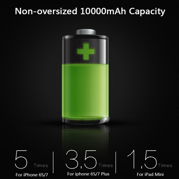 Power bank for xiaomi Mi, USAMS Power Bank Ultra Slim 10000mAh Powerbank for iPhone 4 5 6 7 SE Mobile Phone External Battery