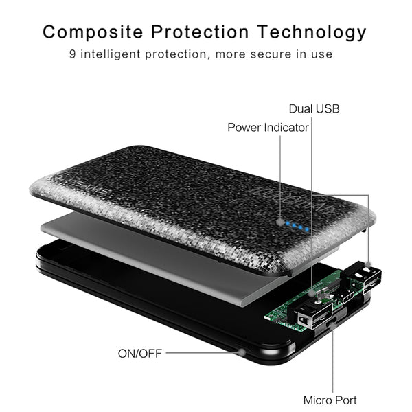 Power bank for xiaomi Mi, USAMS Power Bank Ultra Slim 10000mAh Powerbank for iPhone 4 5 6 7 SE Mobile Phone External Battery
